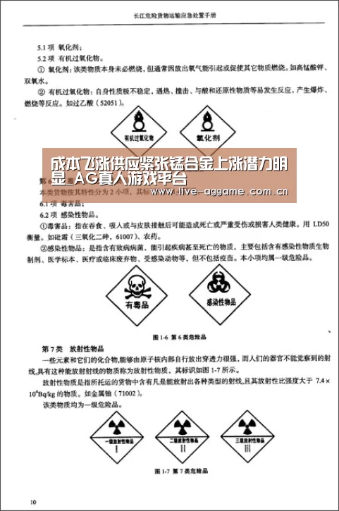 成本飞涨供应紧张锰合金上涨潜力明显_AG真人游戏平台(图1) AG真人游戏平台